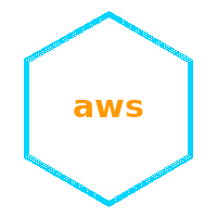 AWS