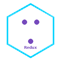 Redux