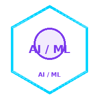 AIML