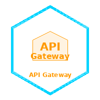 APIGateway