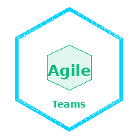 AgileTeams