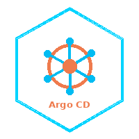 ArgoCD 1