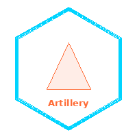 Artillery