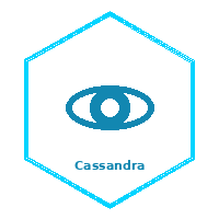 Cassandra