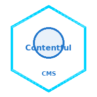 Contentful