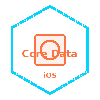CoreData