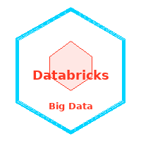Databricks