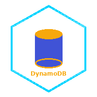 DynamoDB