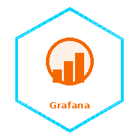 Grafana 2