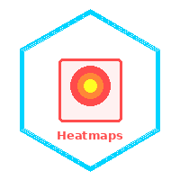Heatmaps