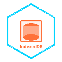 IndexedDB