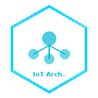 IoTArchitecture