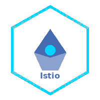 Istio