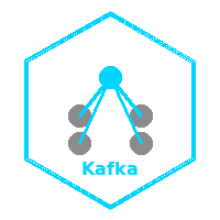 Kafka 1