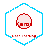 Keras