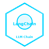 LangChain