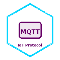 MQTT