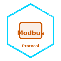 Modbus
