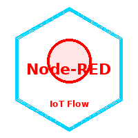 NodeRED