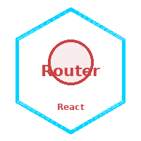ReactRouter