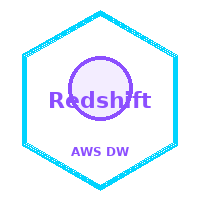 Redshift