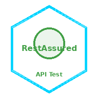 RestAssured