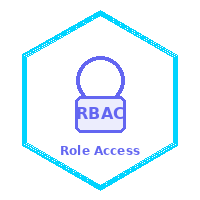 RoleBasedAccess