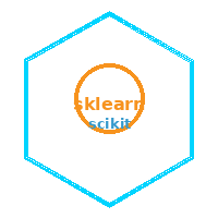 Scikitlearn 1
