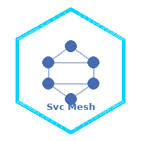 ServiceMesh