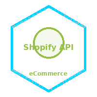 ShopifyAPI