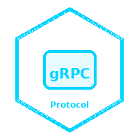 GRPC